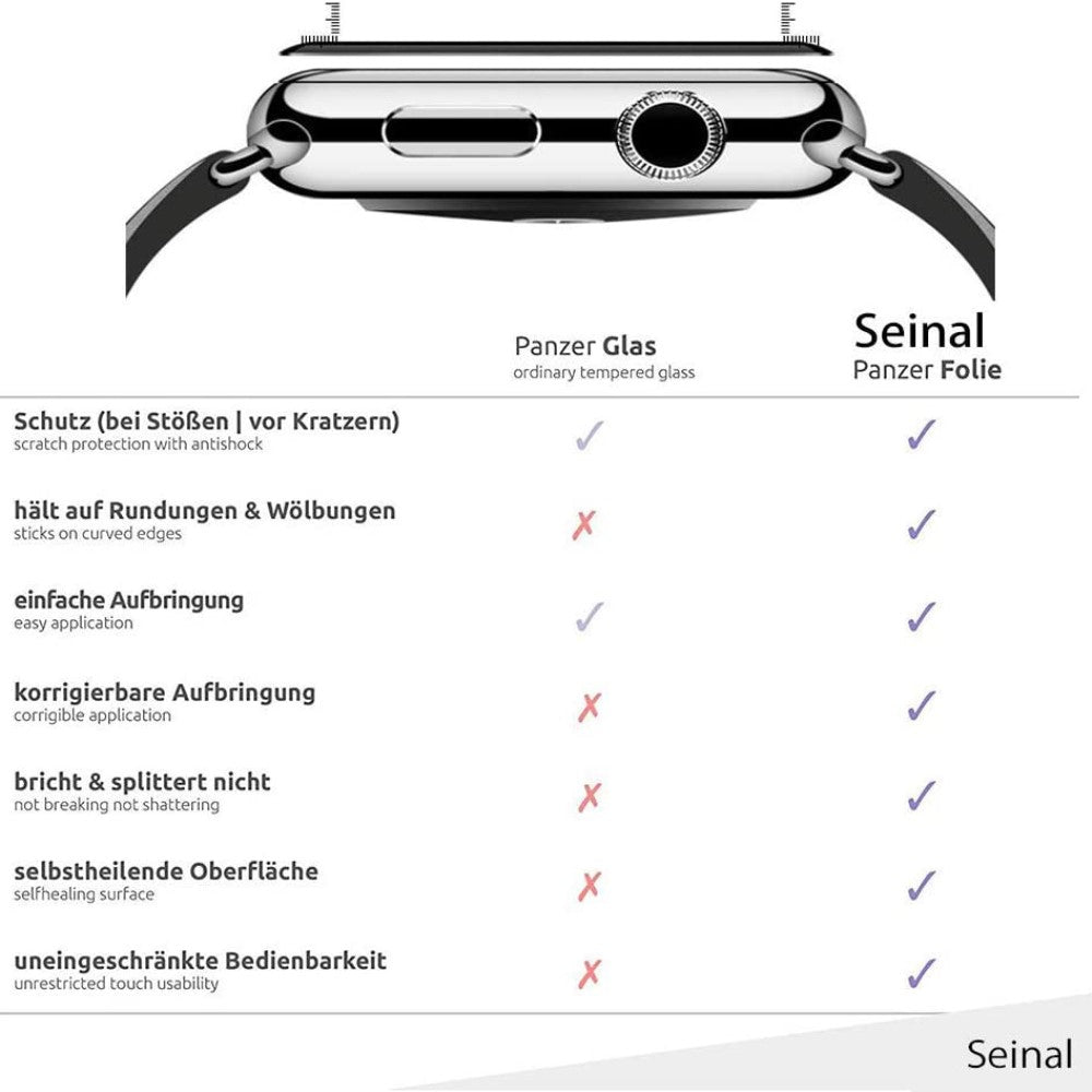 Apple Watch Series 7 45mm Hærdet Glas  HD Skærmbeskytter - Gennemsigtig#serie_379