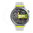 Amazfit Cheetah Round Silikon HD Displayschutz